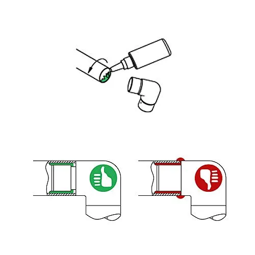 Edelstahl Design Rohr 25,4 mm Rohrverbinder 3x90�