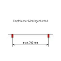 Messing Design Rohrhalter gewlbt fr Rohr 38,1 mm