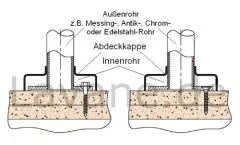 Anthrazit Design Rohr 38,1 mm Abdeckkappe Innenrohrflansch