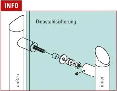 Edelstahl Trgriff Modell 475803 - 25,4 mm - L 300 mm