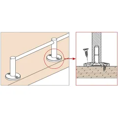 Edelstahl Design MiniRail Mittelsttze 11516 fr Stab 6mm