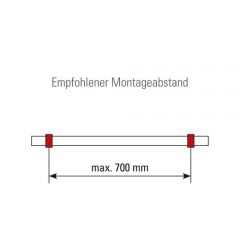 Edelstahl End-Rohrhalter fr Rohr 19,0 mm