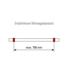 Messing matt Design Handlaufsttze Rohr 38,1 mm Blindmontage